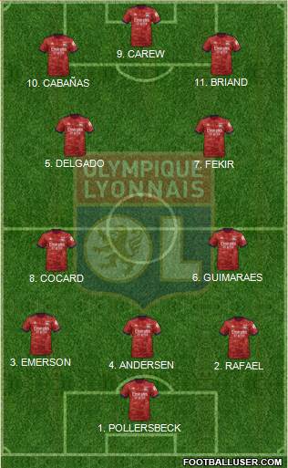 Olympique Lyonnais Formation 2023