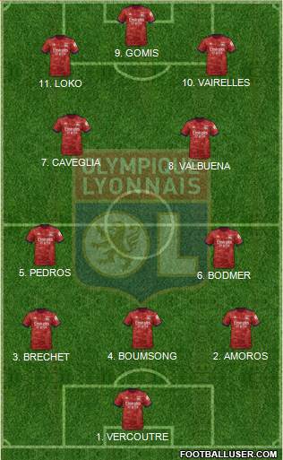 Olympique Lyonnais Formation 2023