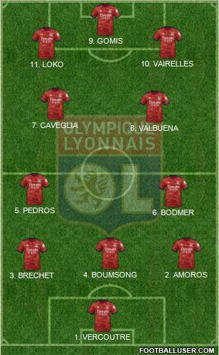 Olympique Lyonnais 4-2-3-1 football formation