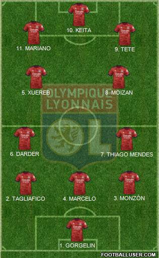 Olympique Lyonnais 4-2-1-3 football formation