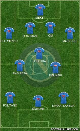 Napoli Formation 2023