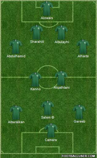 Saudi Arabia 4-2-3-1 football formation