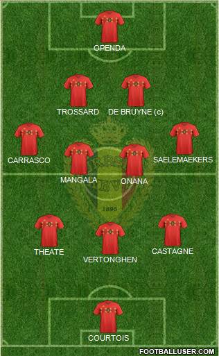 Belgium Formation 2023