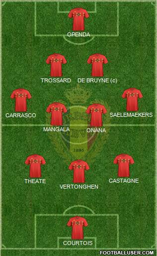 Belgium football formation