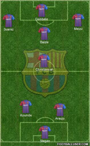 F.C. Barcelona Formation 2023