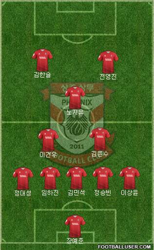 Gwangju Sangmu Bulsajo Formation 2023