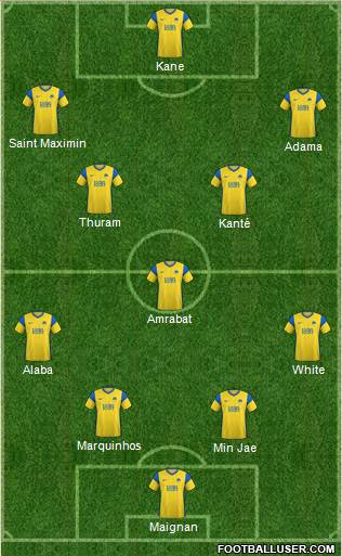 Torquay United Formation 2023