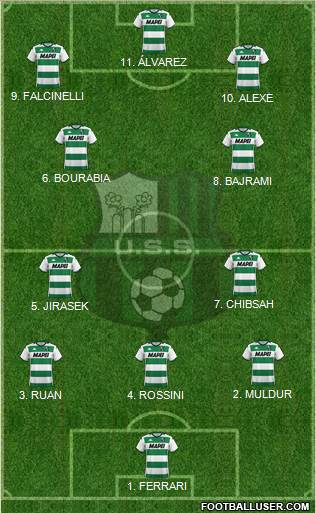 Sassuolo 4-1-4-1 football formation