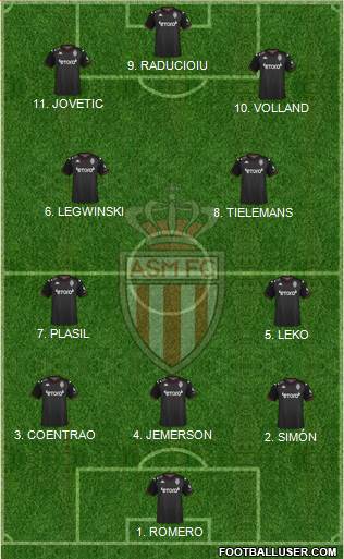 AS Monaco FC football formation