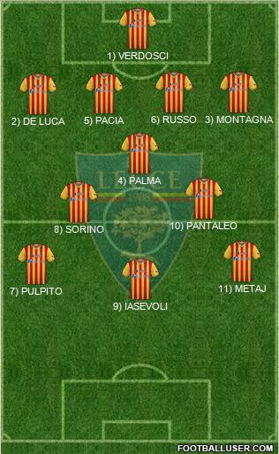 Lecce Formation 2023