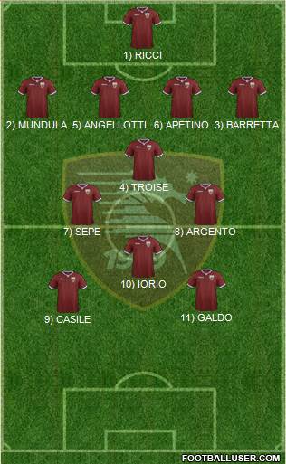 Salernitana 4-3-1-2 football formation