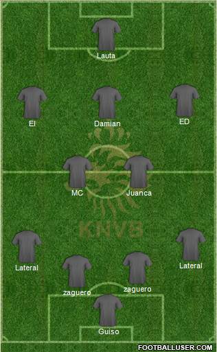 Holland Formation 2023