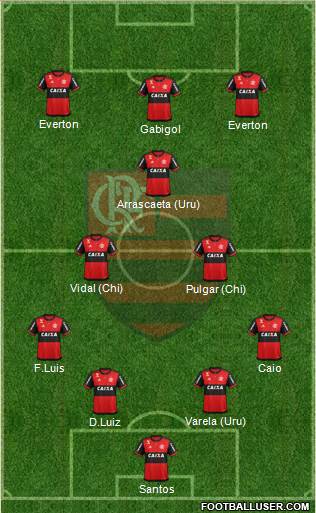 CR Flamengo football formation