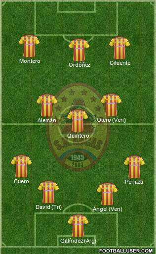 SD Aucas Formation 2023