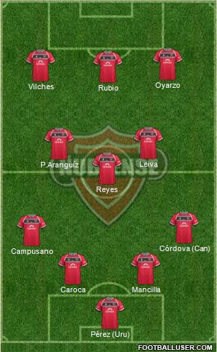 CD Ñublense S.A.D.P. 4-3-3 football formation