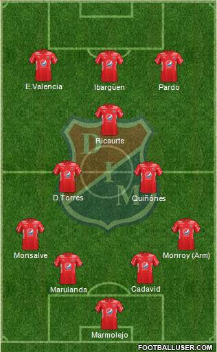 CD Independiente Medellín Formation 2023