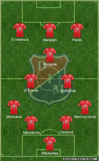 CD Independiente Medellín football formation