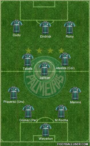 SE Palmeiras 4-3-3 football formation