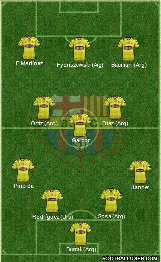 Barcelona SC Formation 2023