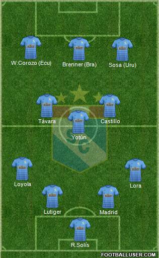 C Sporting Cristal S.A. 4-3-3 football formation