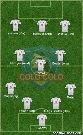 CSD Colo Colo 4-3-3 football formation