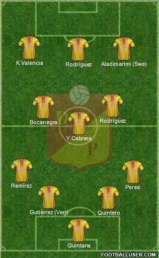 CS Deportivo Pereira Formation 2023