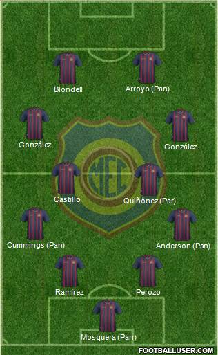 Madureira EC Formation 2023