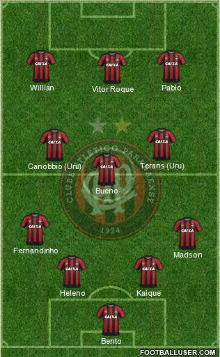 C Atlético Paranaense 4-3-3 football formation