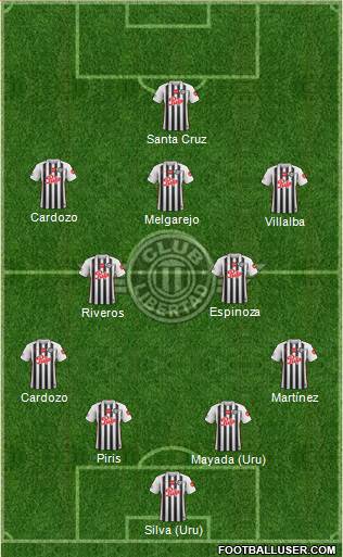 C Libertad Formation 2023