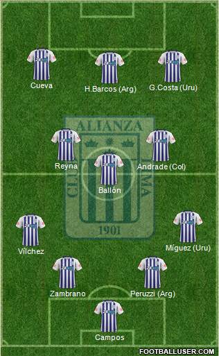 C Alianza Lima football formation