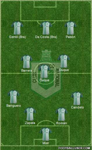 CDC Atlético Nacional 4-3-3 football formation