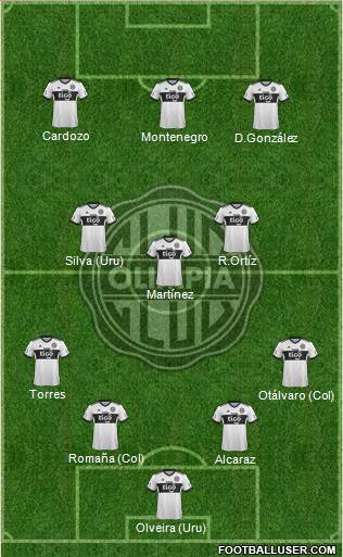 C Olimpia Formation 2023