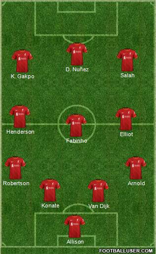 Liverpool Formation 2023