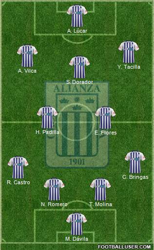 C Alianza Lima football formation