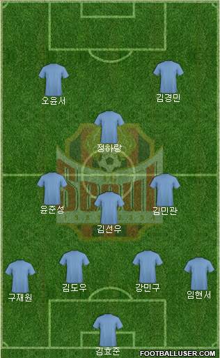 FC Seoul Formation 2023