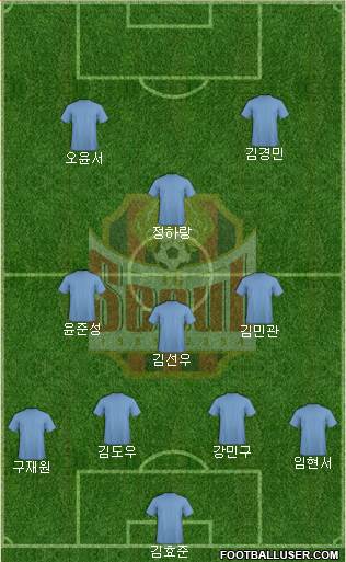 FC Seoul football formation