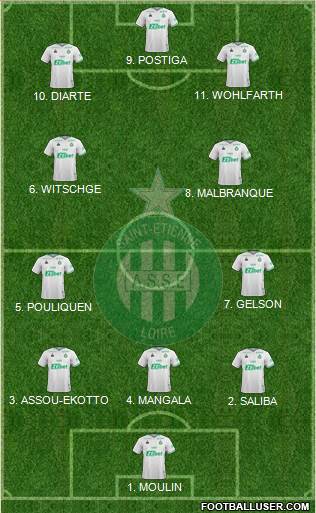 A.S. Saint-Etienne 3-4-1-2 football formation