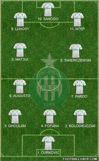 A.S. Saint-Etienne football formation