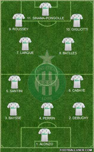 A.S. Saint-Etienne football formation