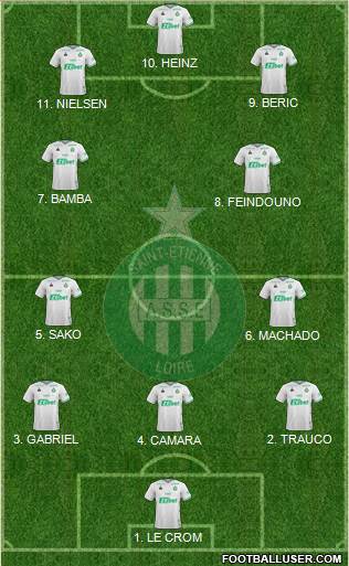 A.S. Saint-Etienne 4-3-1-2 football formation