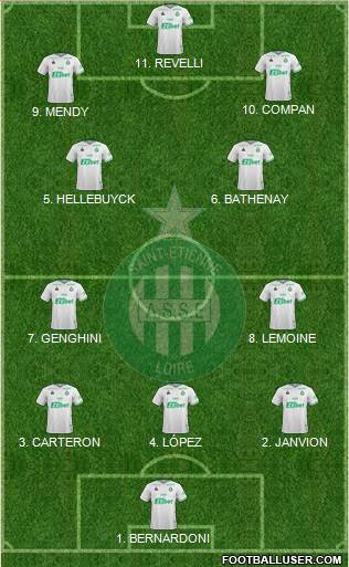 A.S. Saint-Etienne 4-1-4-1 football formation