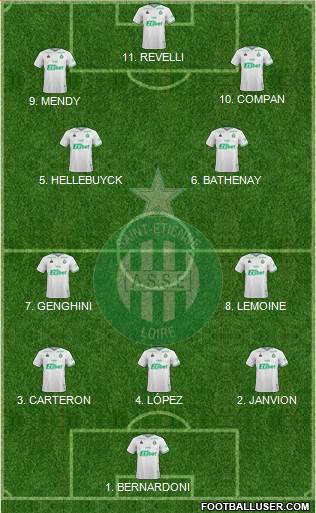 A.S. Saint-Etienne football formation