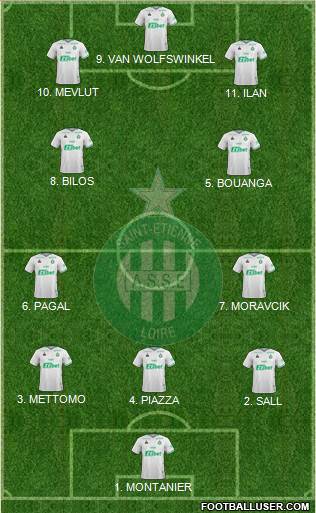 A.S. Saint-Etienne 4-2-4 football formation
