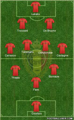 Belgium Formation 2023