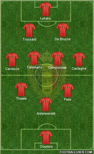 Belgium Formation 2023