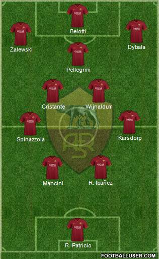 AS Roma football formation