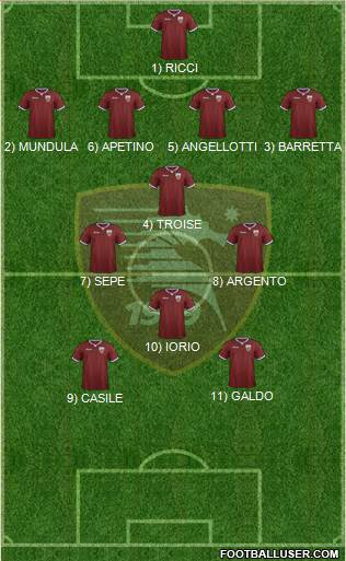 Salernitana 4-3-1-2 football formation