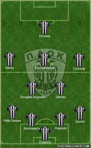 AS PAOK Salonika football formation