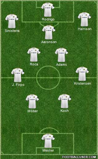 Leeds United 4-5-1 football formation