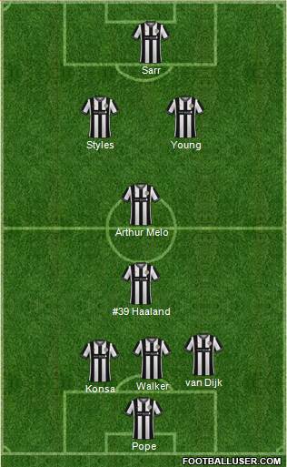 St. Mirren Formation 2023